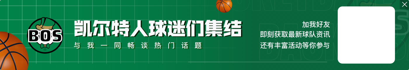 生涯出战1000场&现役第15人！霍勒迪5中3得到7分6板1助2断